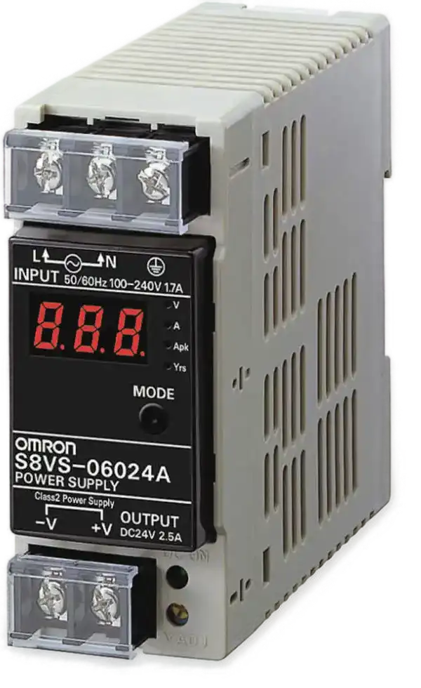 Power Supplies